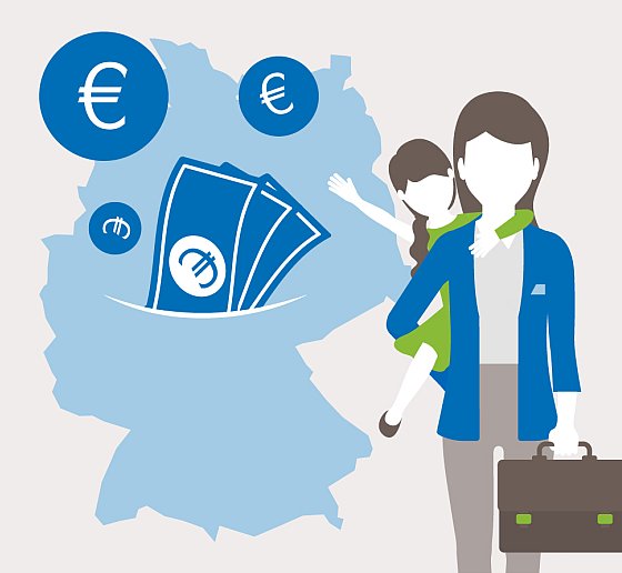 Deutsche Frauen europaweit Spitzenreiterinnen beim Unternehmergeist