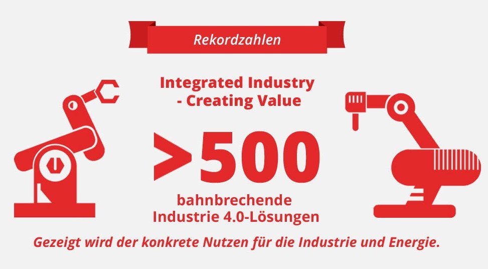 Hannover Messe 2017 – Connect the Unconnected – wir stehen noch ganz am Anfang