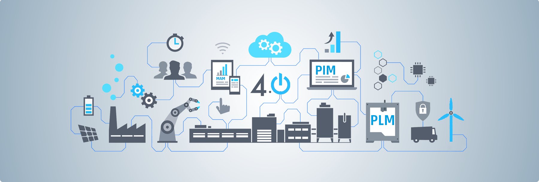 10 gute Gründe für ein effizientes Produktdatenmanagement