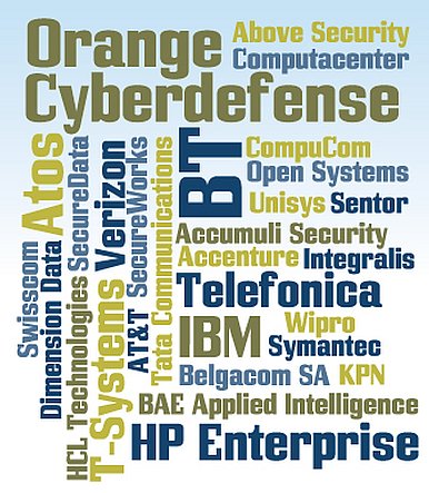 Komplexe datengetriebene Szenarien sorgen für zweistelliges Wachstum bei Security-Diensten im EMEA-Markt