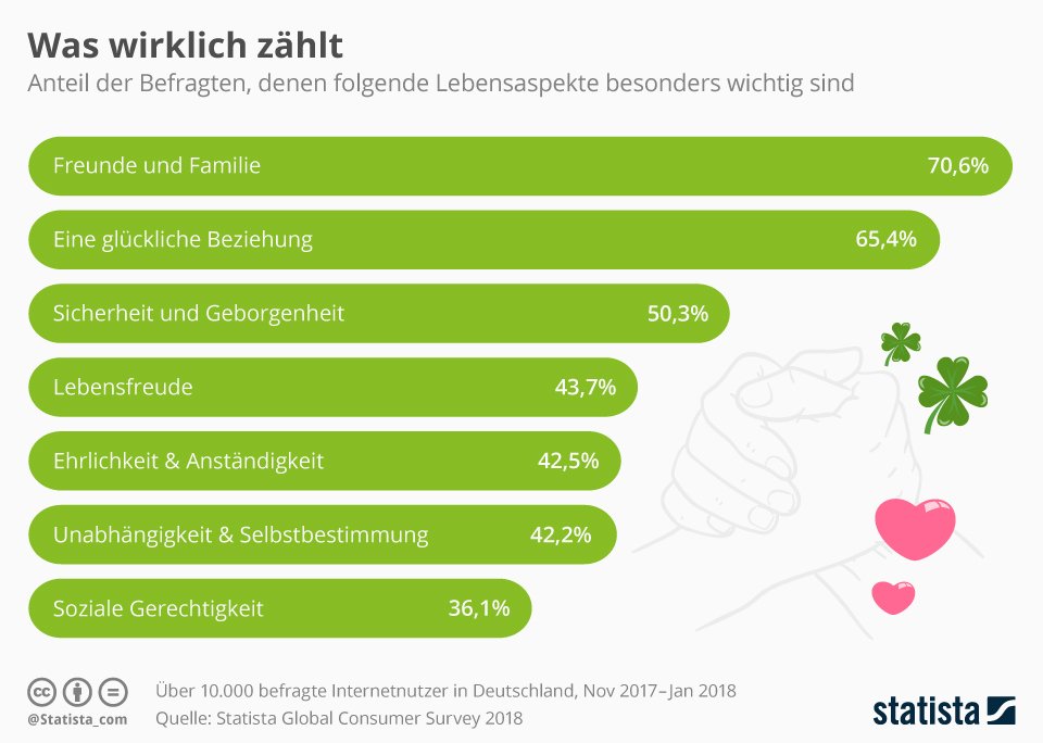 Was Zählt Zu Werktagen manage it | IT-Strategien und Lösungen