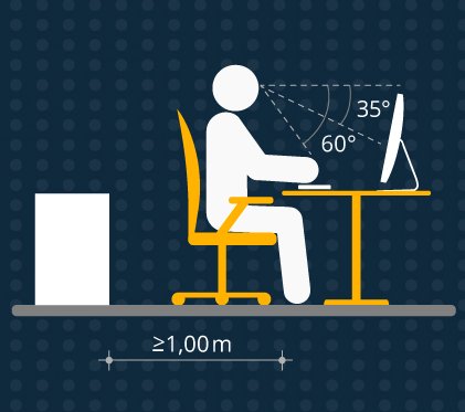 Der perfekte Arbeitsplatz