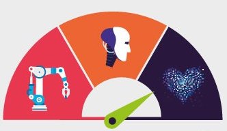 Verbraucher wollen menschenähnliche künstliche Intelligenz ohne menschliches Aussehen