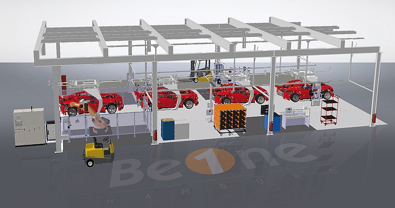 grafik beone digitale fabrik