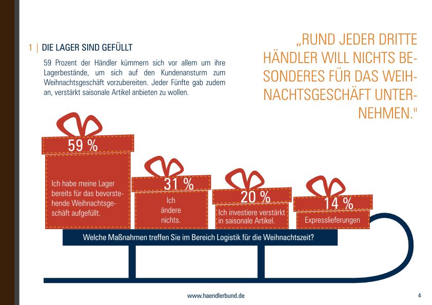 grafik händlerbund weihnachtsstudie_2015_page_004
