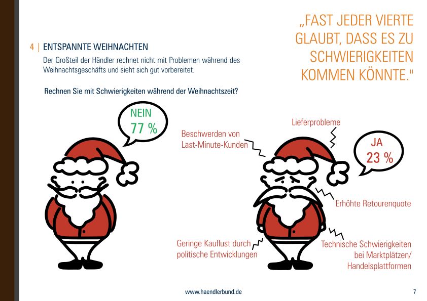 grafik händlerbund weihnachtsstudie_2015_page_007