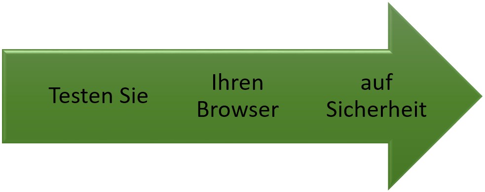 grafik aa testen browser sicherheit