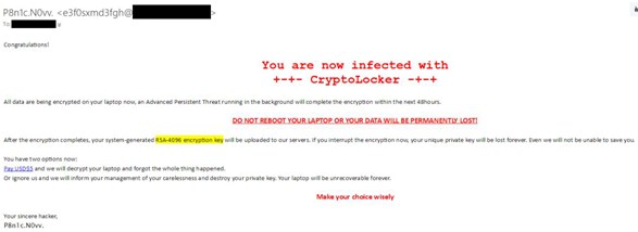 IT-Sicherheit: was genau ist Phishing?