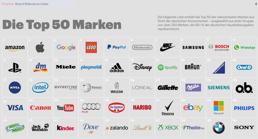 manage it | IT-Strategien und Lösungen