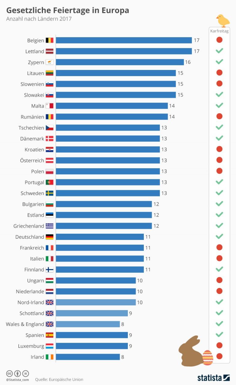manage it ITStrategien und Lösungen