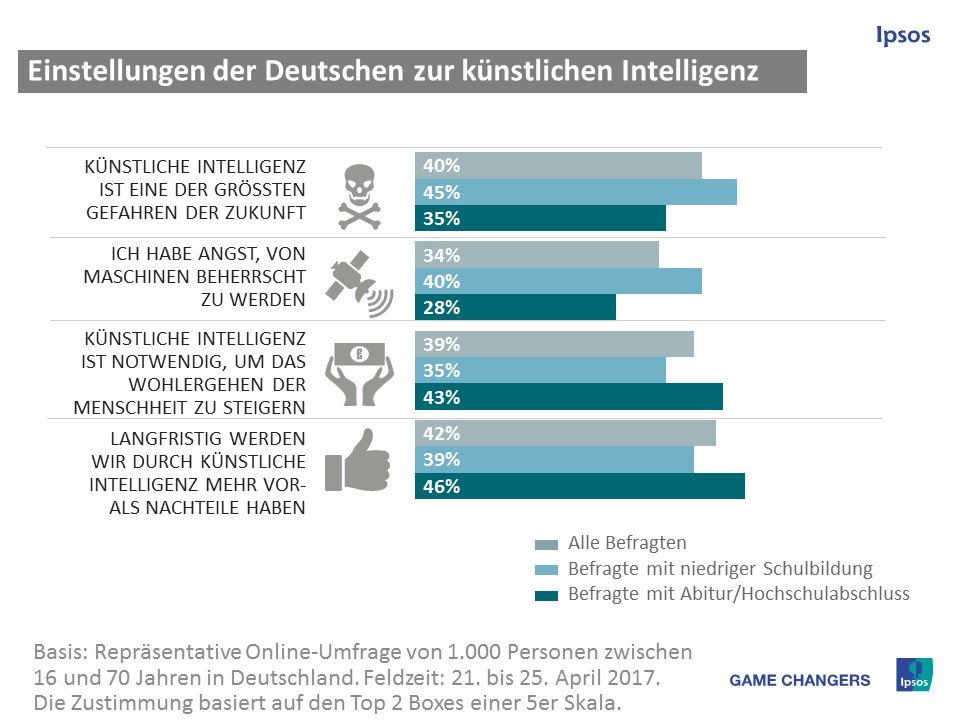 manage it | IT-Strategien und Lsungen