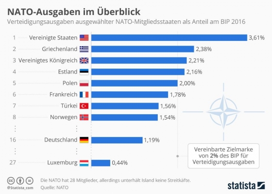 manage it | IT-Strategien und Lösungen