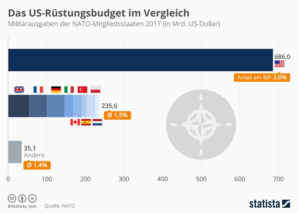 manage it | IT-Strategien und Lösungen