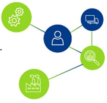 Blockchain für die Chemie-, Life Sciences- und Resources-Industrie