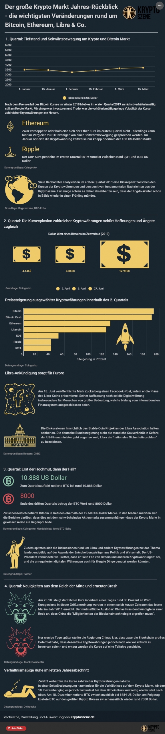 manage it | IT-Strategien und Lösungen