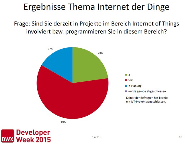 grafik developer week iot projekte