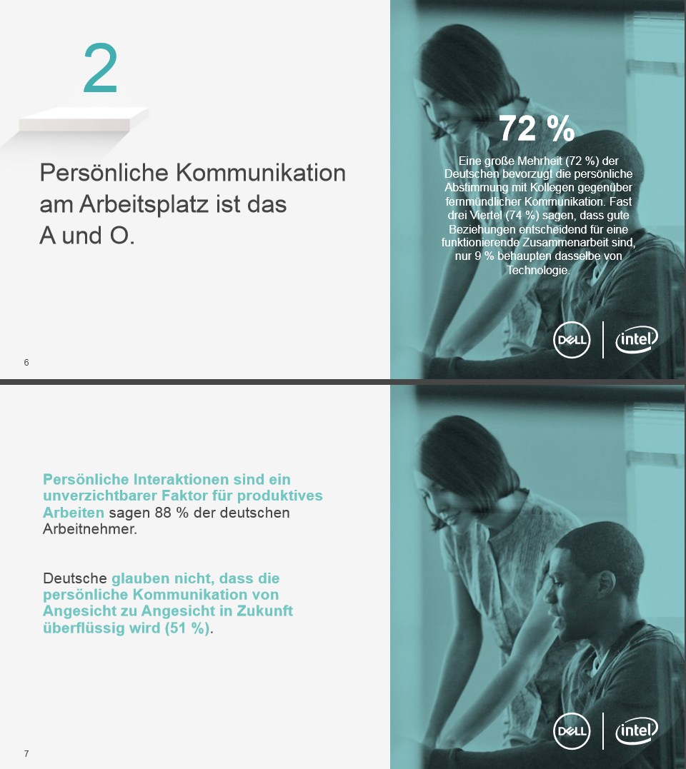 grafik-dell-persoenliche-kommunikation