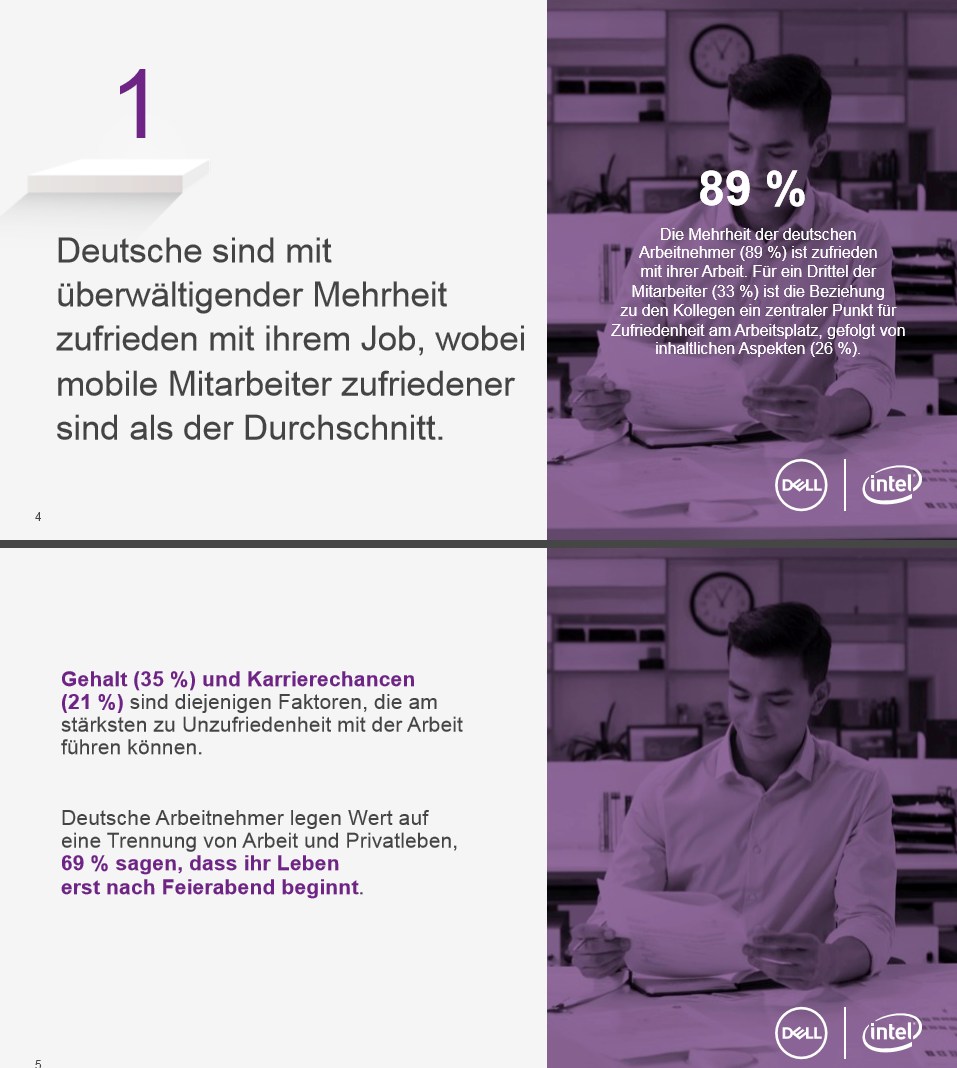 grafik-dell-zufriedenheit-job