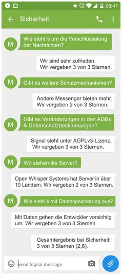grafik-psw-signal-sicherheit