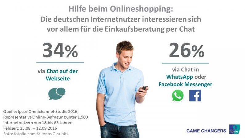 grafik-ipsos-beratung-onlineshopping