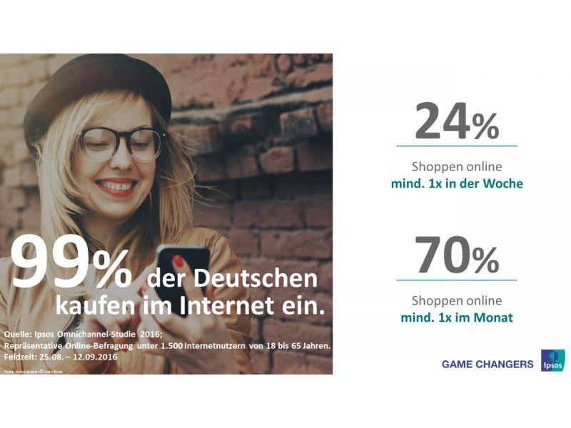 grafik-ipsos-internet-einkaufen-shopping