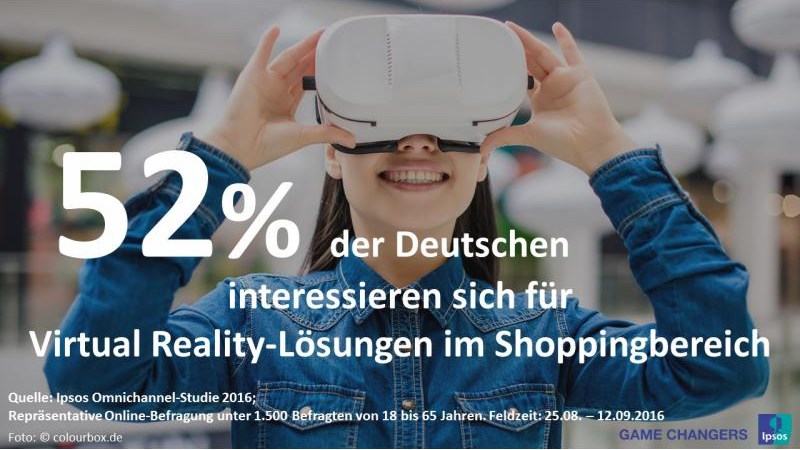 grafik-ipsos-internet-virtual-reality-shopping