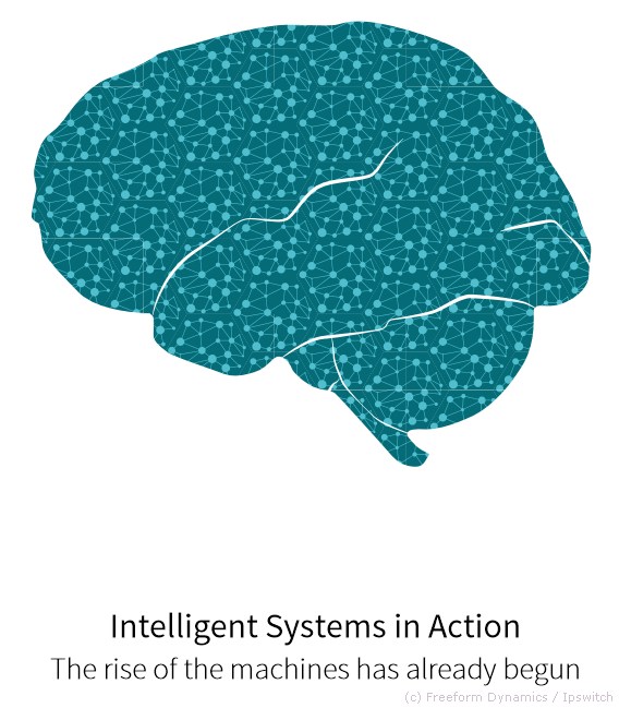 cover-c-freeform-dynamics-ipswitch-intelligente-systeme