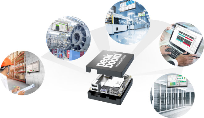 Durch die einfache und effiziente Visualisierung von komplexen Daten und Prozessen in Echtzeit – auf Displays in Produktion, Logistik, Verwaltung und am Point of Sale – wird jeder Industriearbeitsplatz mit einer eigenen Intelligenz und Logik ausgestattet. 