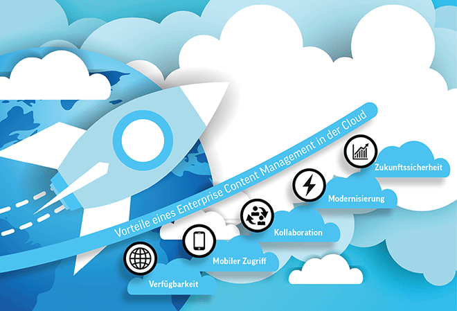 Vorteile eines Enterprise Content Management in der Cloud