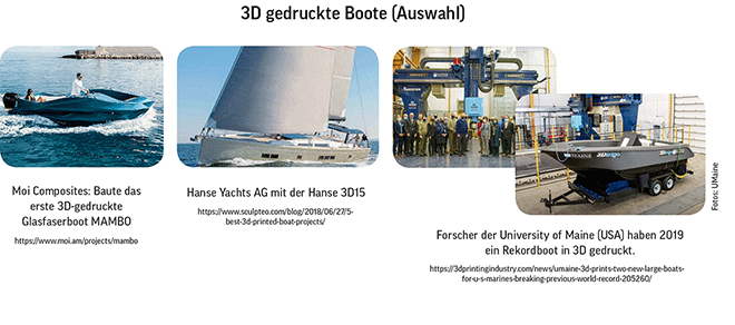 3D gedruckte Boote (Auswahl)